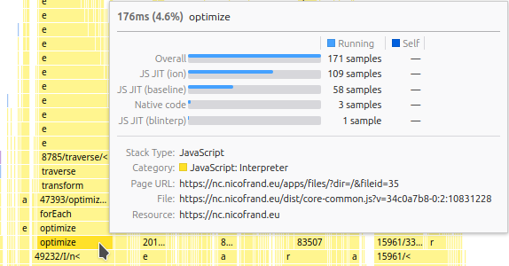 Speeding up my Nextcloud - part 1